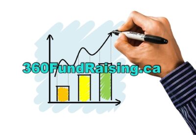 Graphic of a bar chart with hand drawing up arrow for 360 funding raising.