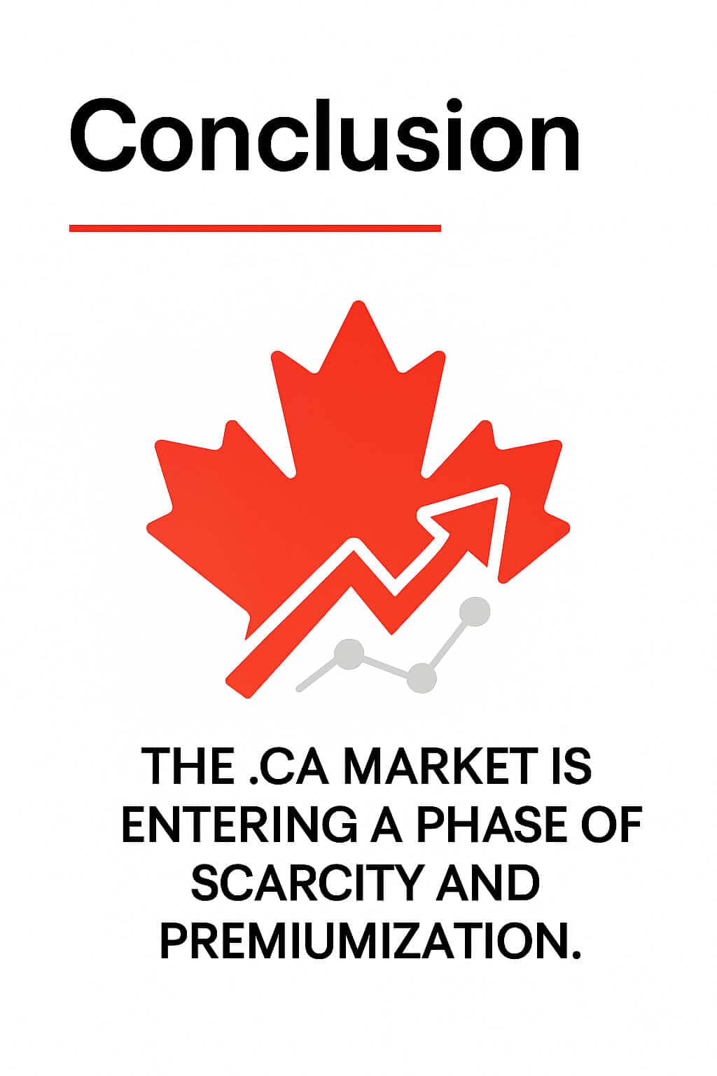 Title Conclusion underlined in red with caption The .CA Market Is Entering A Phase of Scarcity and Premiumization